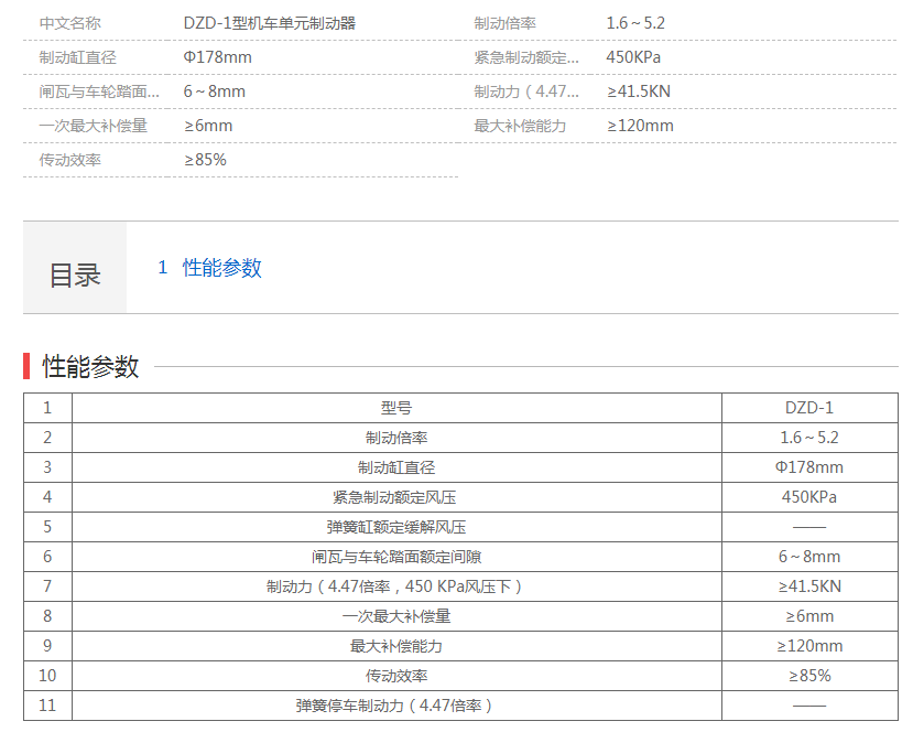 軌道單元制動器參數